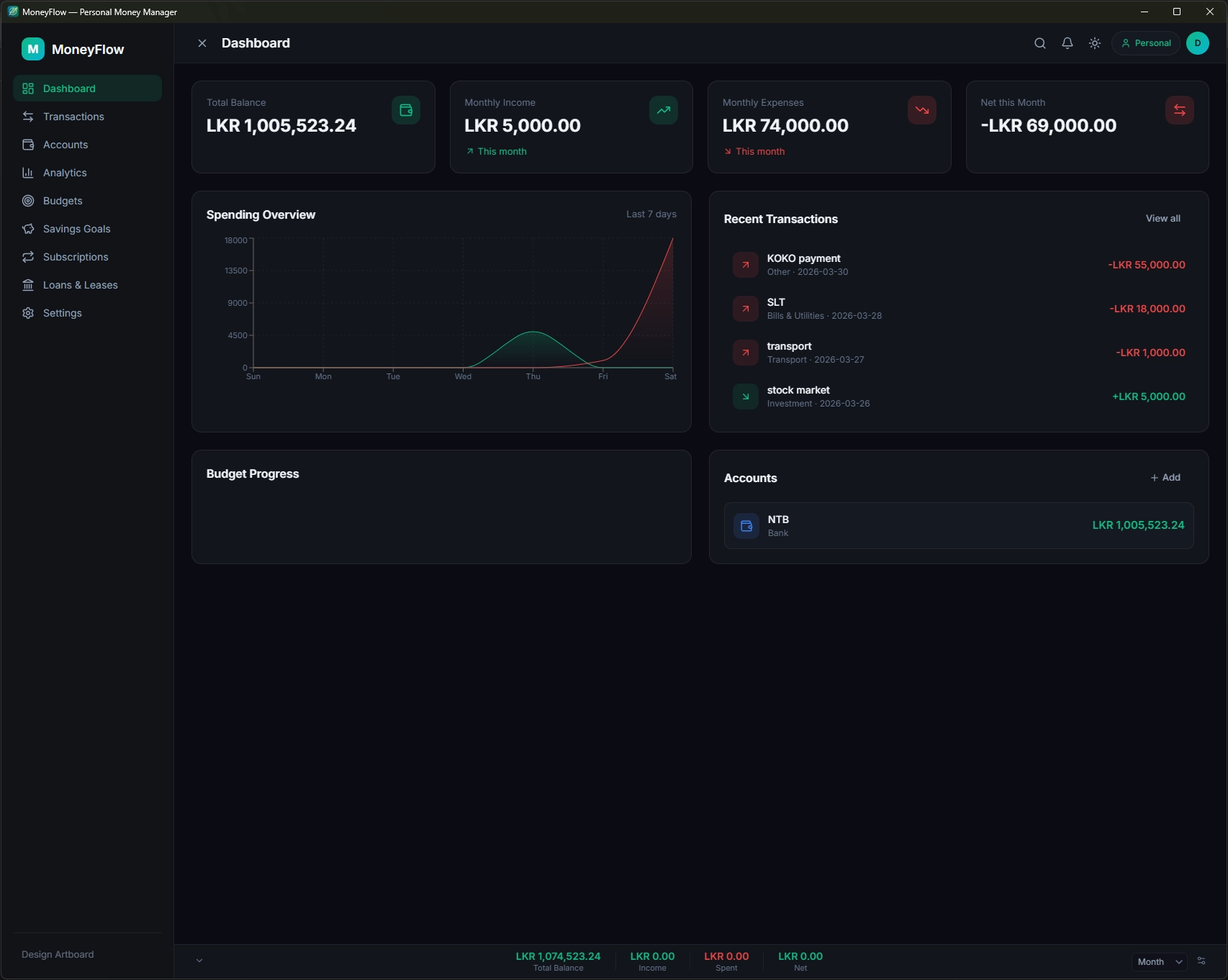 MoneyFlow — Personal money manager with budgets, spending analytics, account tracking, and subscription management.