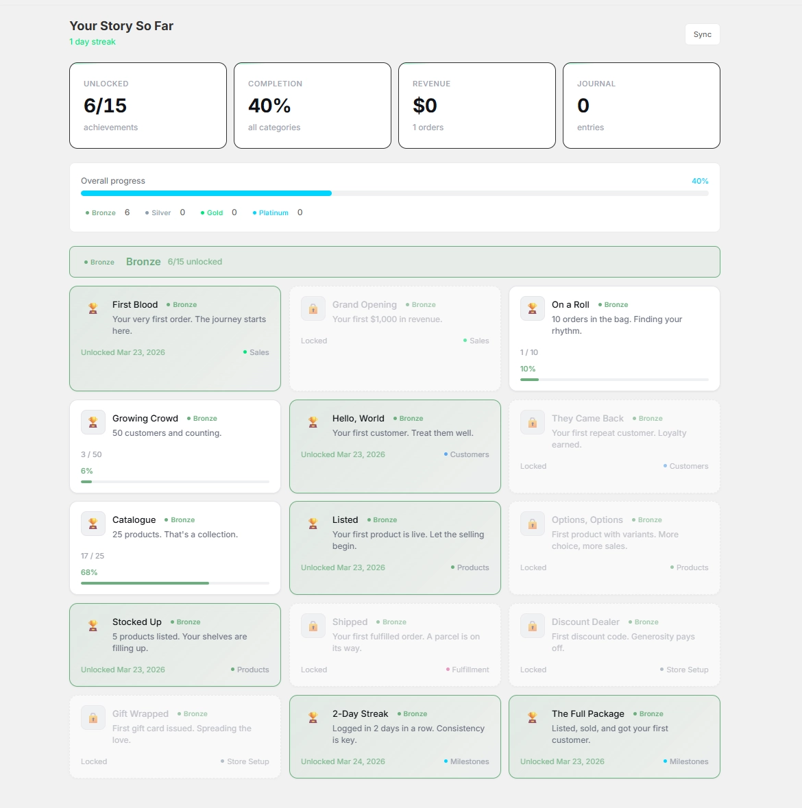ShopLore — Shopify app with gamified merchant achievements, progress tracking, and store growth milestones.